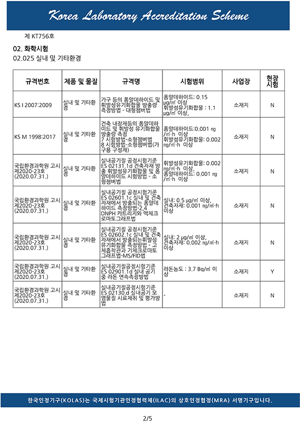 KOLAS 국제공인시험기관 인정서(국문)