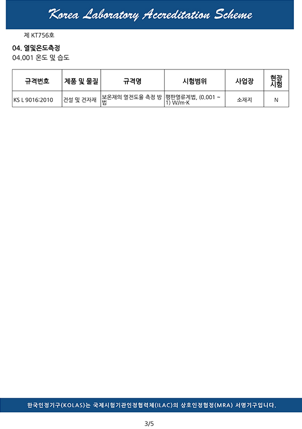 KOLAS 국제공인시험기관 인정서(국문)