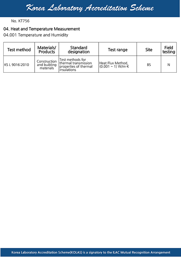 KOLAS 국제공인시험기관 인정서(영문)